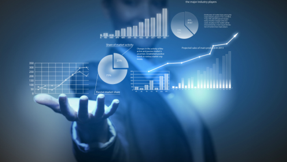 Business and Technology Transformation